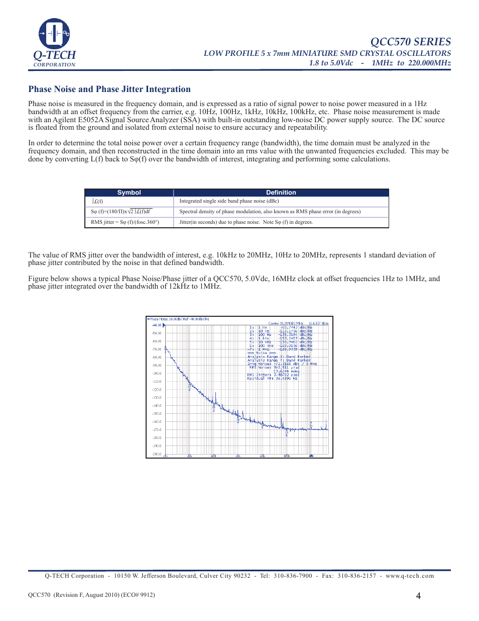 Q-tech, Qcc570 series, Phase noise and phase jitter integration | Q-Tech QCC570 User Manual | Page 4 / 4