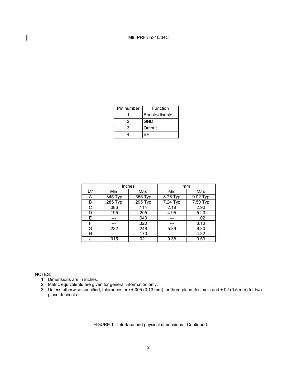 Q-Tech QT88LD User Manual | Page 2 / 7