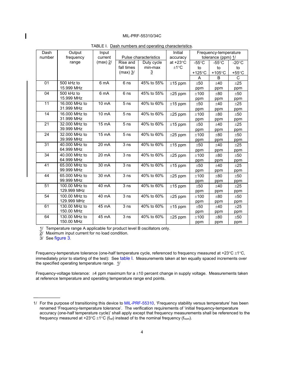Table i | Q-Tech QT88LD User Manual | Page 4 / 7