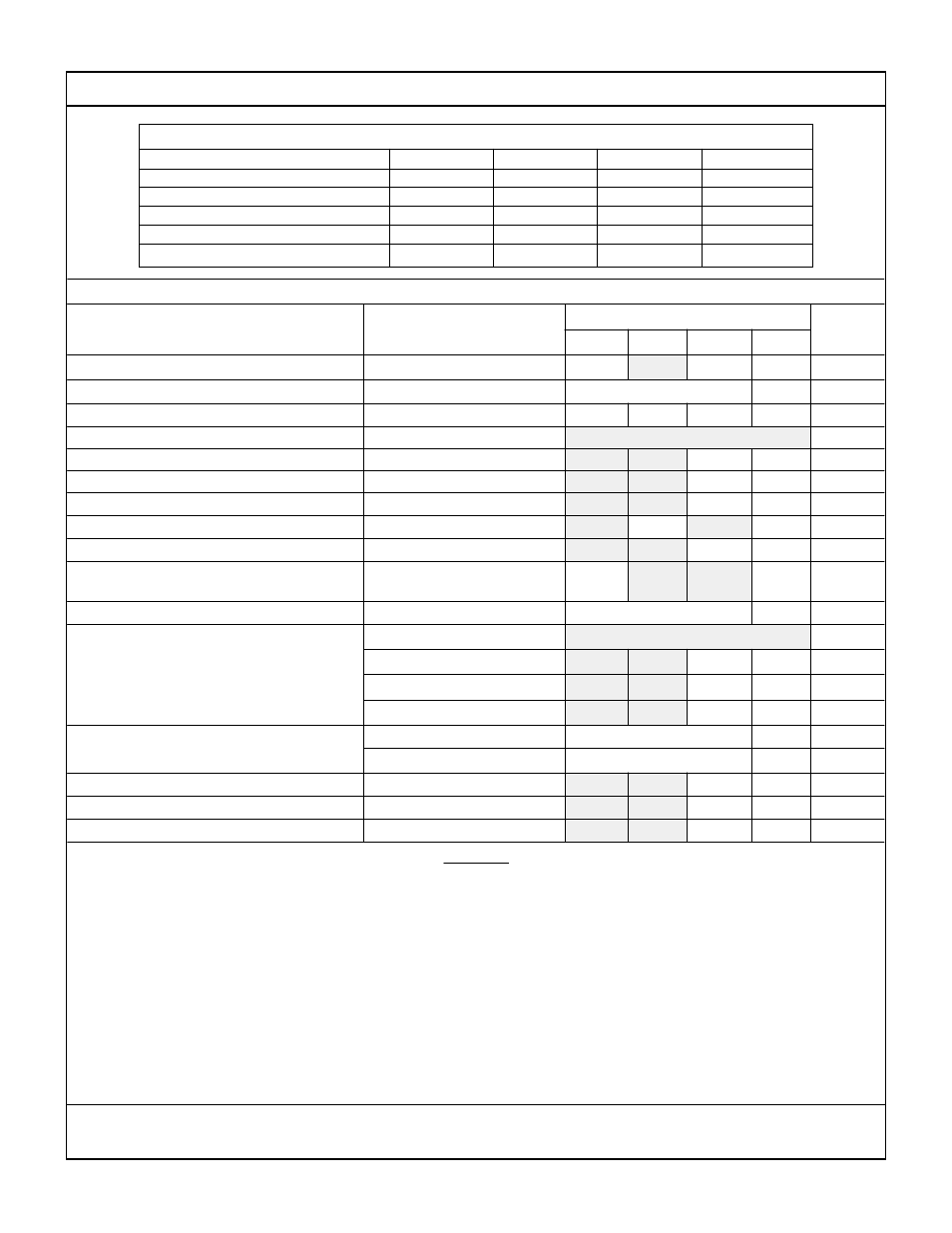 Table ii. maximum ratings, Table iii. electrical performance characteristics, Table ii | Maximum ratings, Table iii, Electrical performance characteristics | Q-Tech QT606C User Manual | Page 5 / 6
