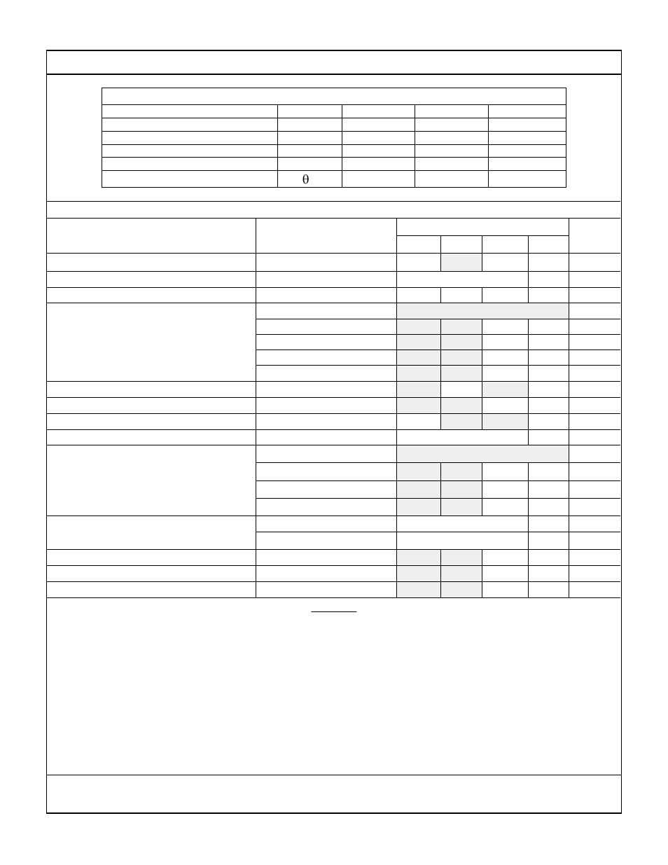 Table ii. maximum ratings, Table iii. electrical performance characteristics, Table ii | Maximum ratings, Table iii, Electrical performance characteristics | Q-Tech QT625C User Manual | Page 5 / 6