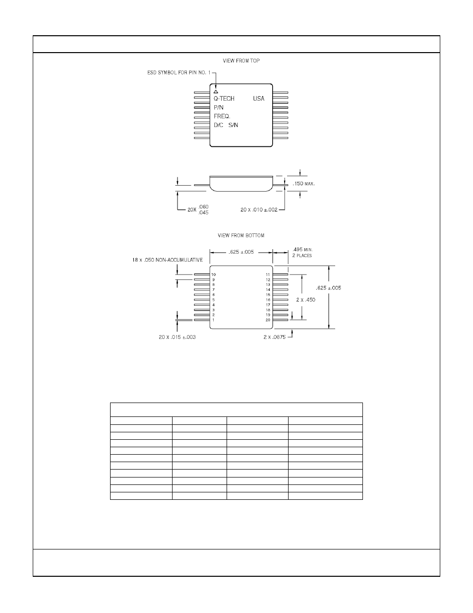 Fig. 1 package dimensions and terminal connections, Figure. 1, Package dimensions and terminal connections | Terminal connections | Q-Tech QT625C User Manual | Page 6 / 6