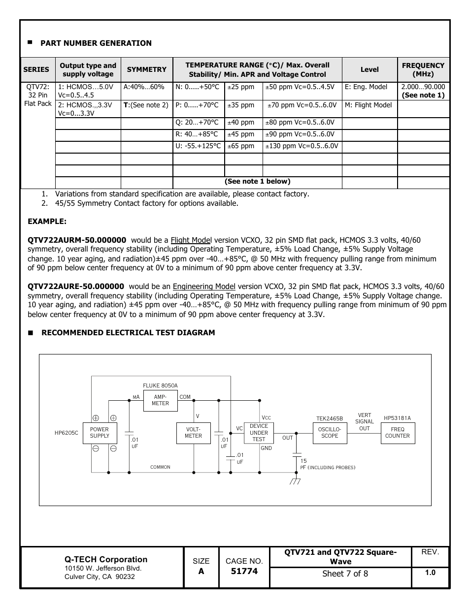 Q-tech corporation | Q-Tech QTV722 Square Wave User Manual | Page 7 / 8
