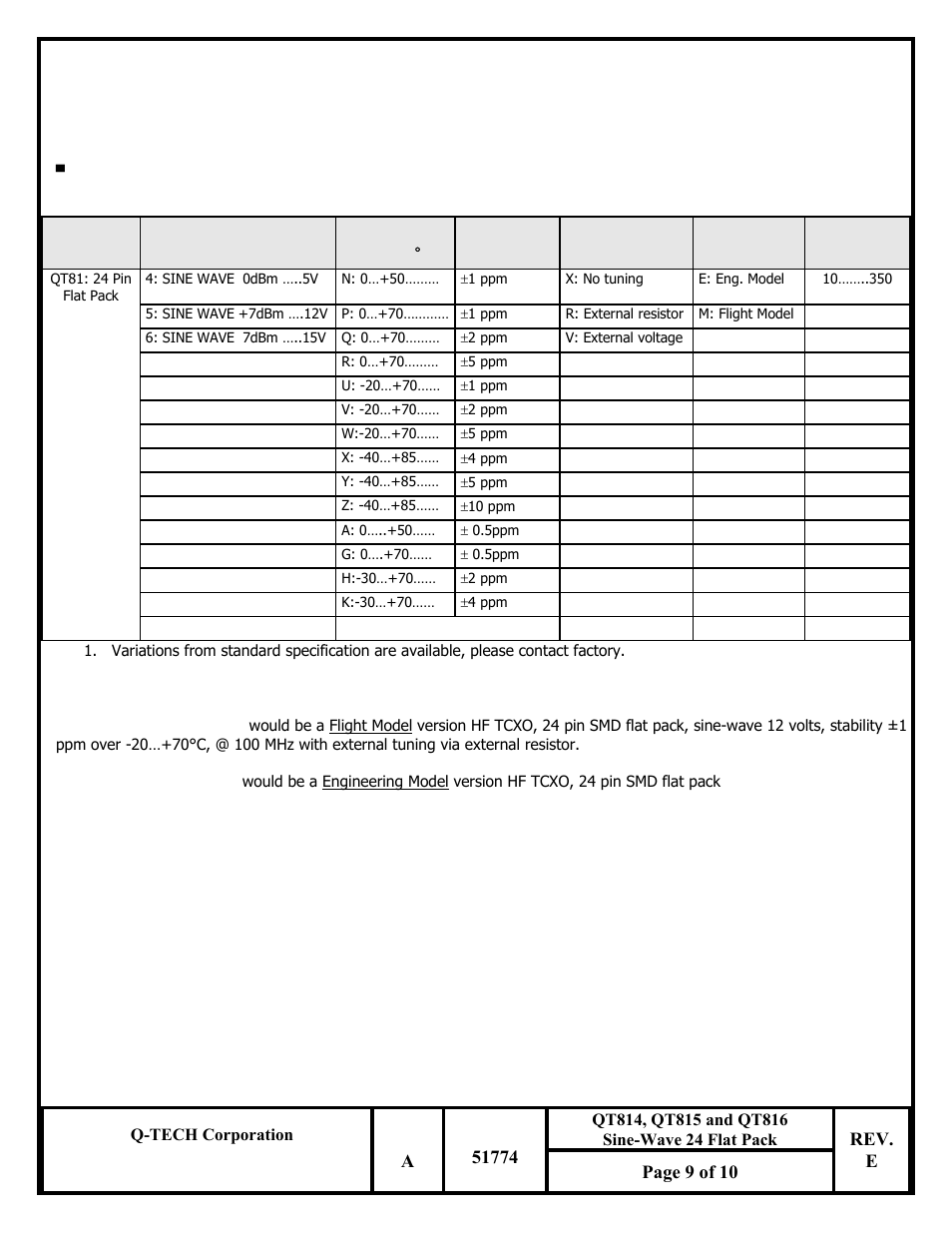 Rev. e page 9 of 10 | Q-Tech QT816 Sine Wave User Manual | Page 9 / 10