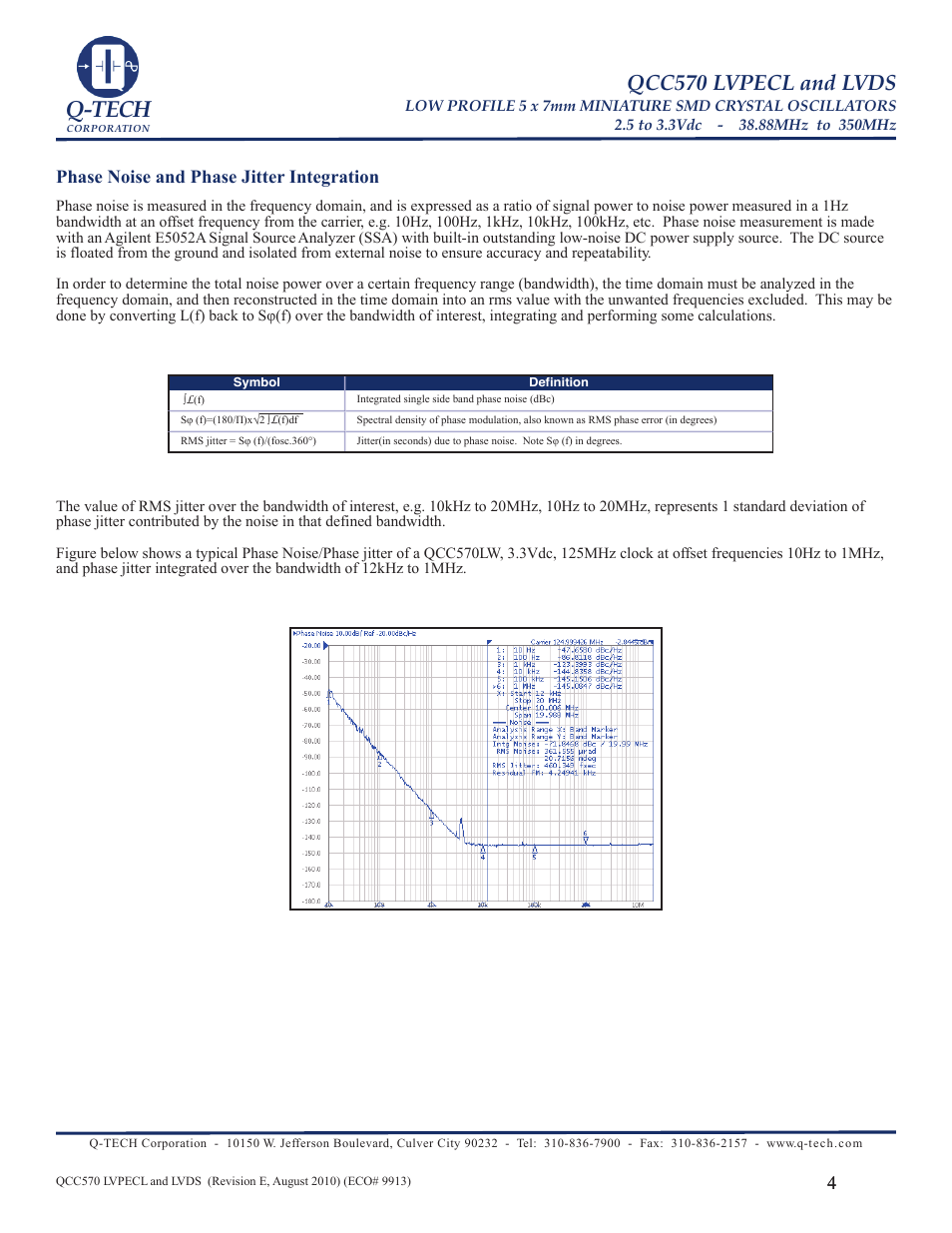 Q-tech, Qcc570 lvpecl and lvds, Phase noise and phase jitter integration | Q-Tech QCC570LW User Manual | Page 4 / 4