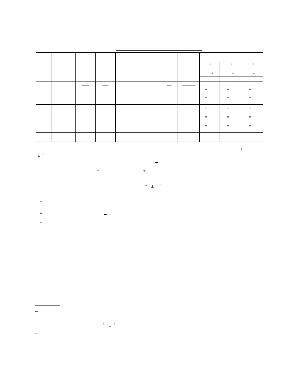 Q-Tech QT3C User Manual | Page 3 / 4