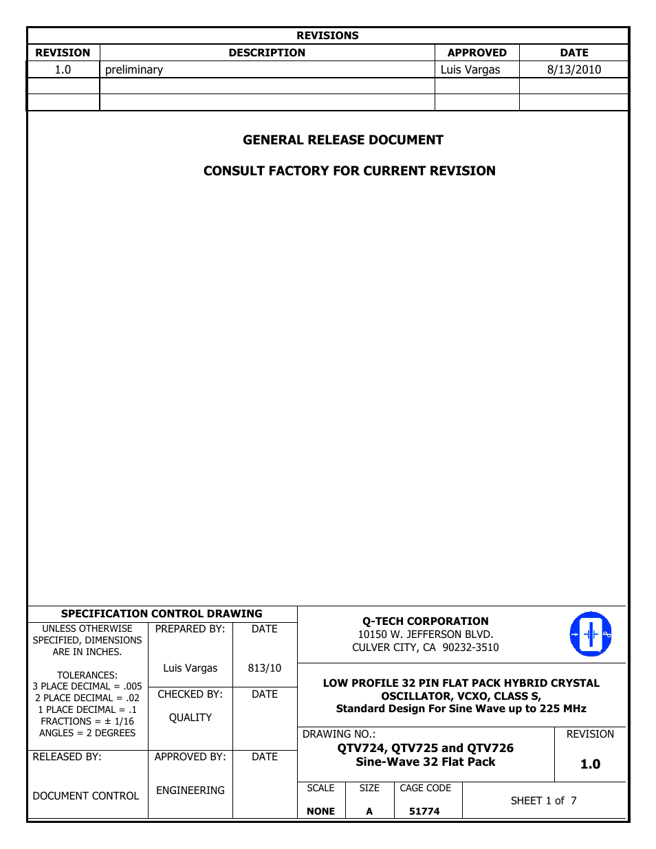 Q-Tech QTV726 Sine Wave User Manual | 7 pages