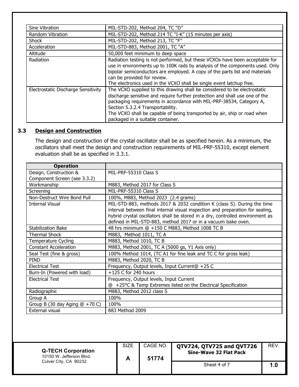 Q-Tech QTV726 Sine Wave User Manual | Page 4 / 7