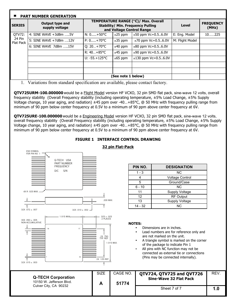 Q-Tech QTV726 Sine Wave User Manual | Page 7 / 7