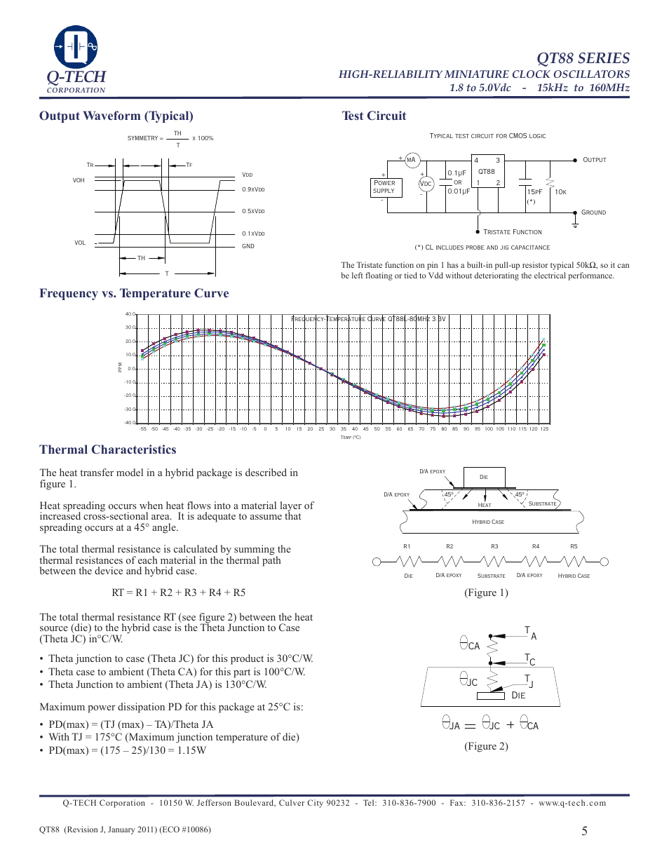 Q-tech, Qt88 series, Thermal characteristics | Figure 1) (figure 2) | Q-Tech QT88 User Manual | Page 5 / 6