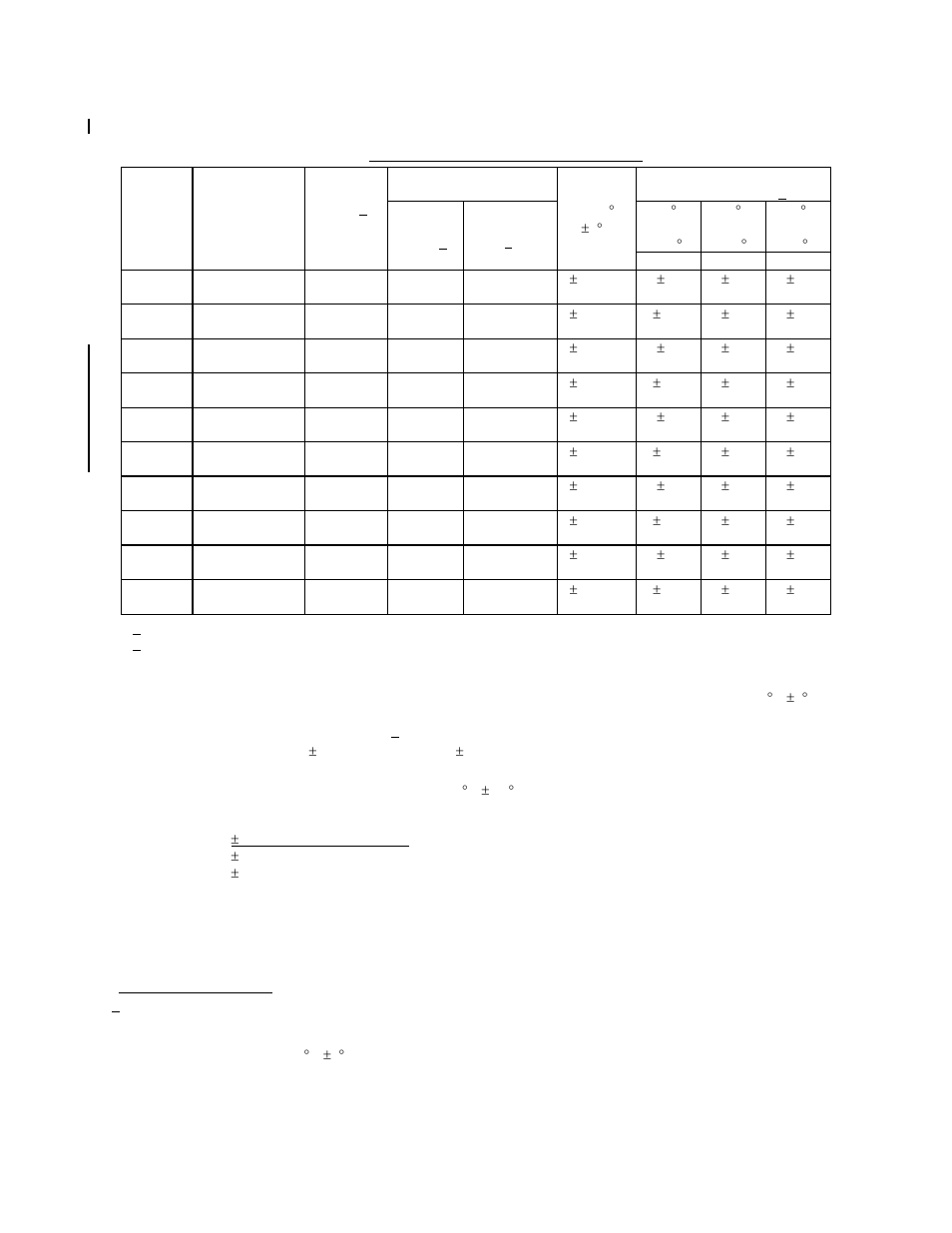 Table i | Q-Tech QT92HCD User Manual | Page 3 / 6