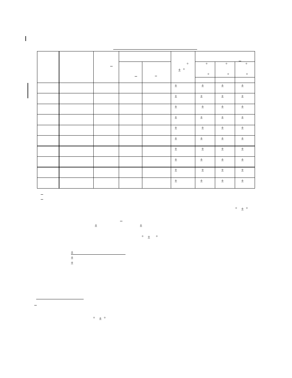 Table i | Q-Tech QT88ND User Manual | Page 3 / 6