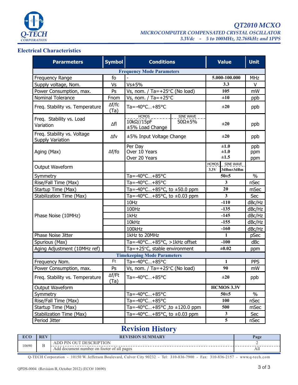 Revision history, Q-tech, Qt2010 mcxo | Q-Tech QT2010 User Manual | Page 3 / 3