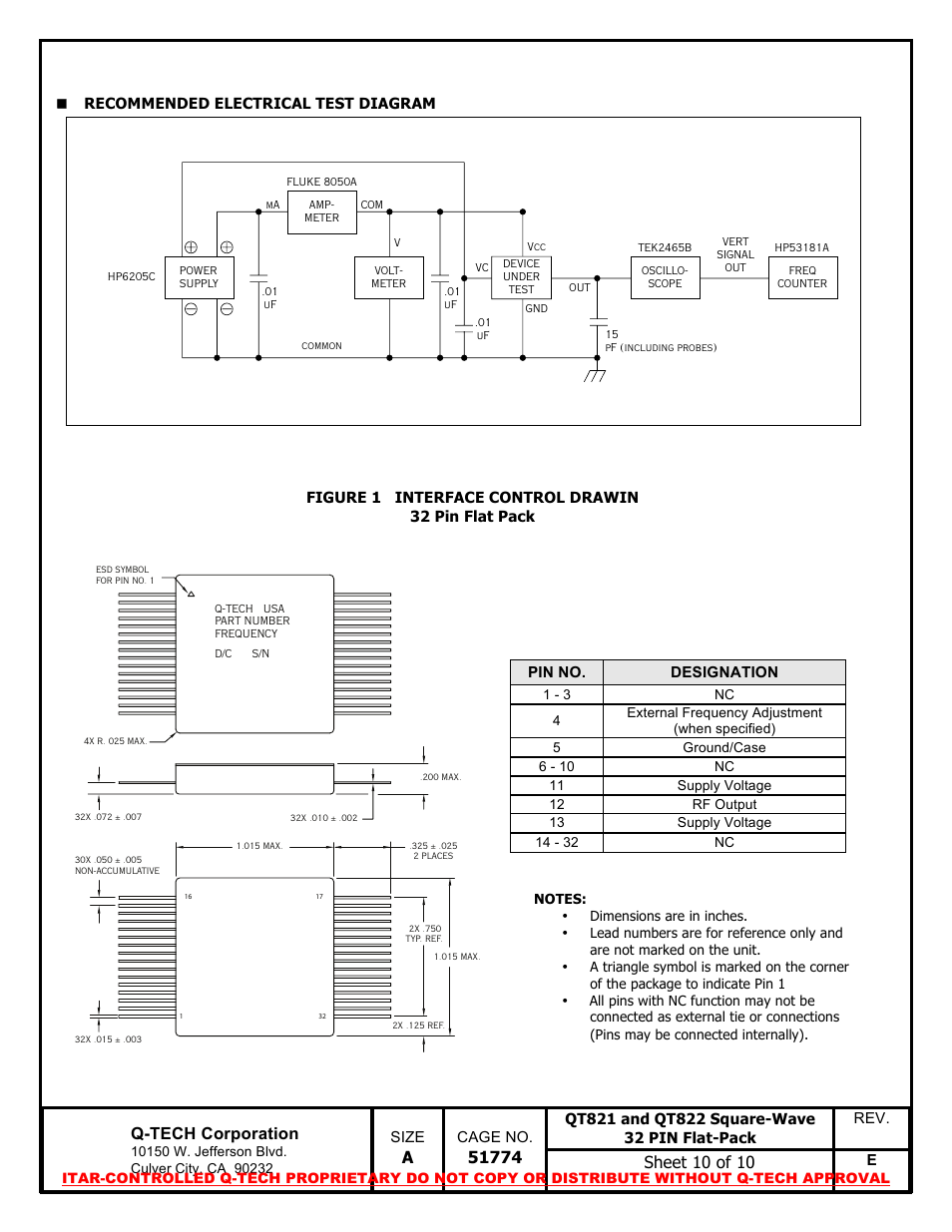 Q-tech corporation | Q-Tech QT822 Square Wave User Manual | Page 10 / 10