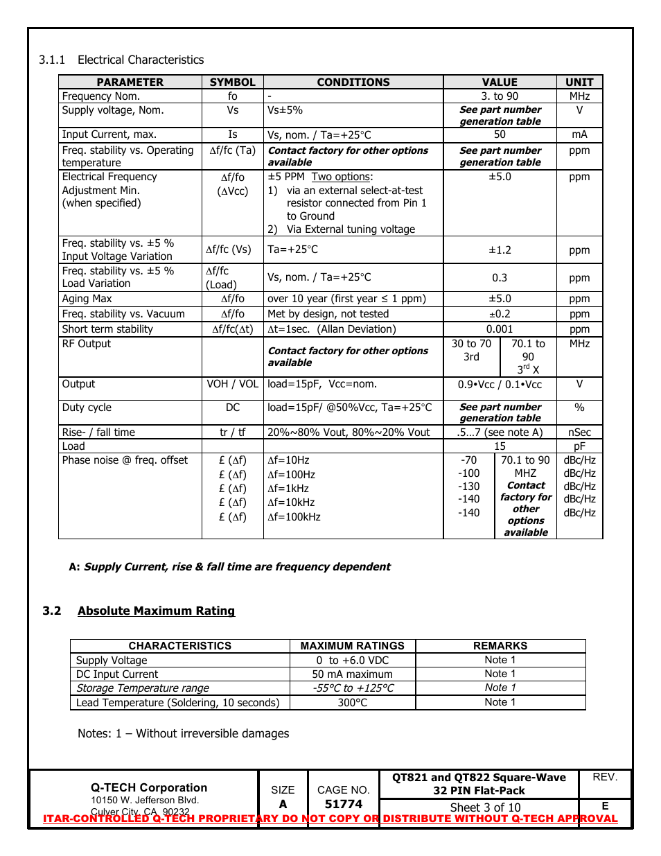 Q-Tech QT822 Square Wave User Manual | Page 3 / 10