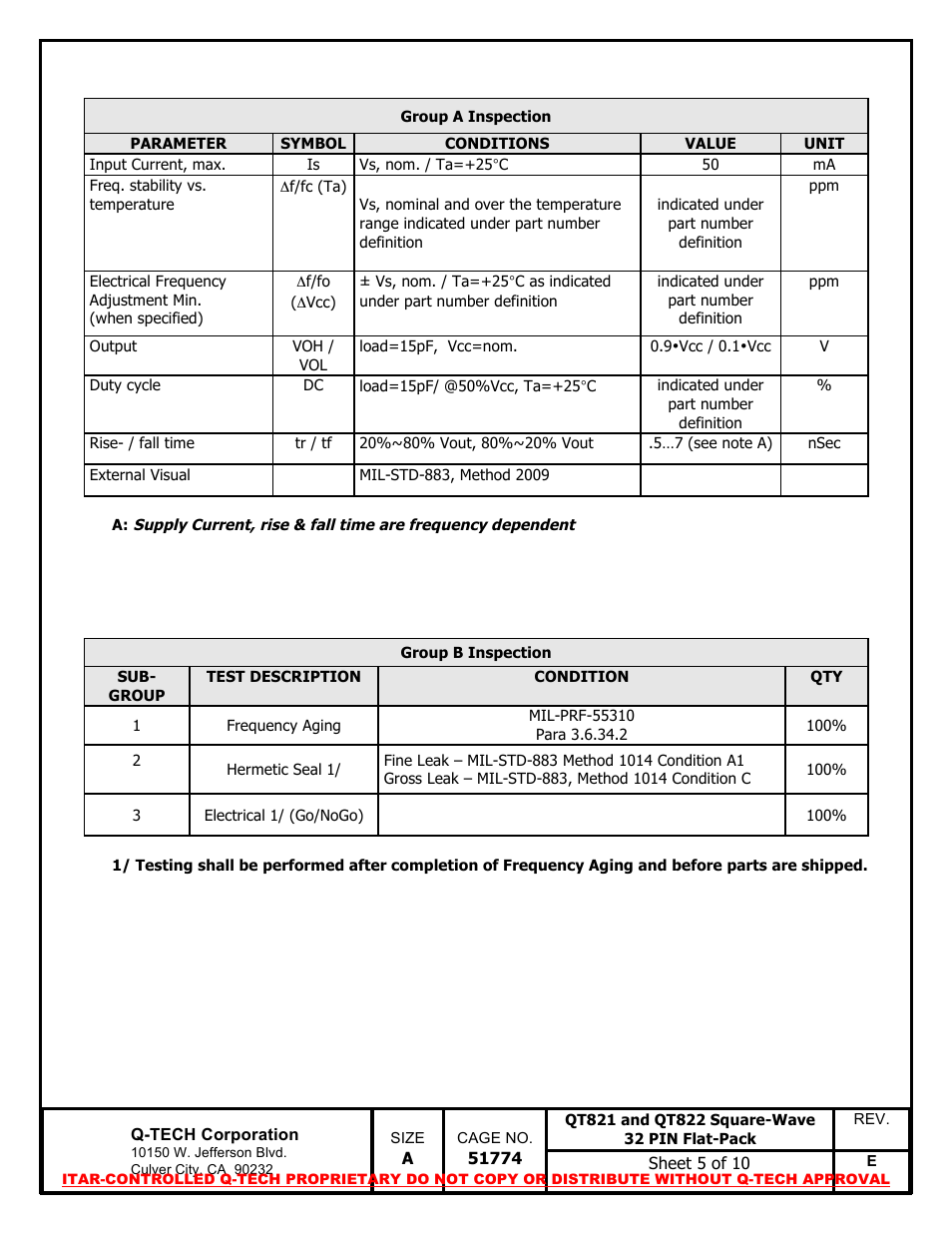 Q-Tech QT822 Square Wave User Manual | Page 5 / 10