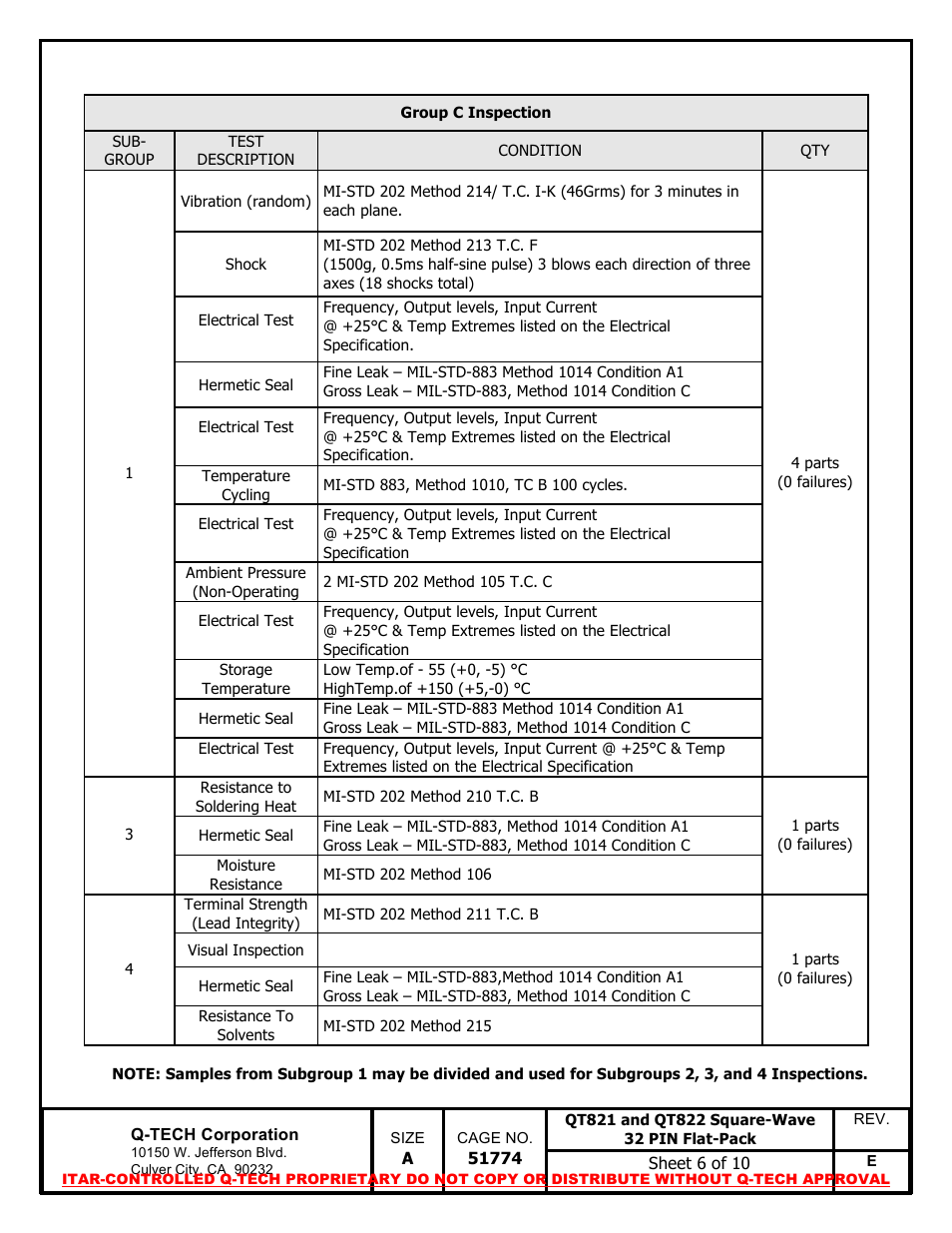 Q-Tech QT822 Square Wave User Manual | Page 6 / 10