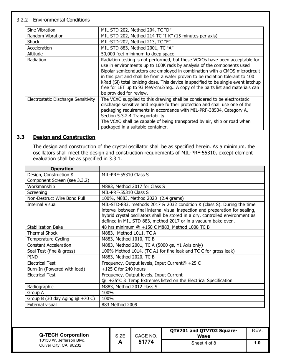 Q-Tech QTV702 Square Wave User Manual | Page 4 / 8