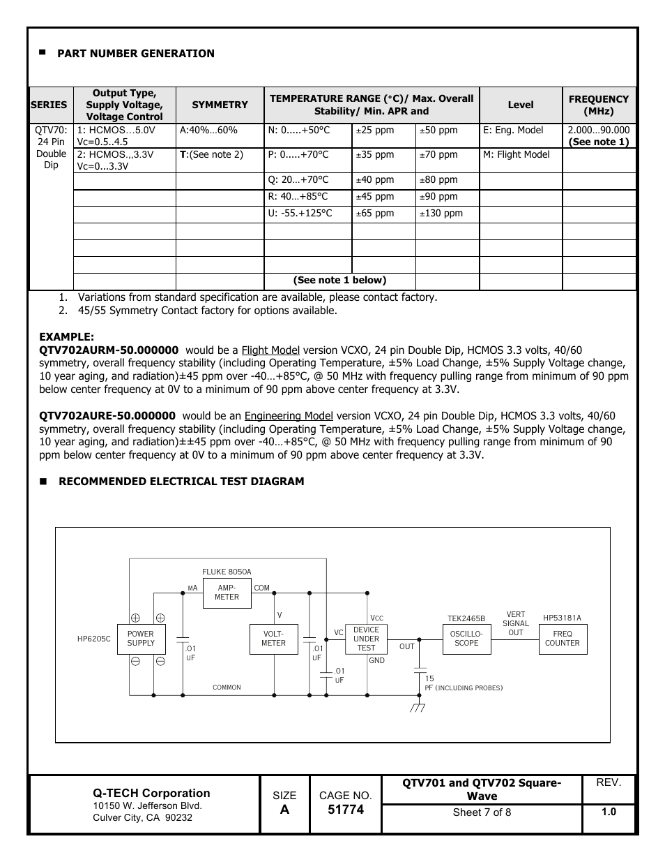 Q-Tech QTV702 Square Wave User Manual | Page 7 / 8