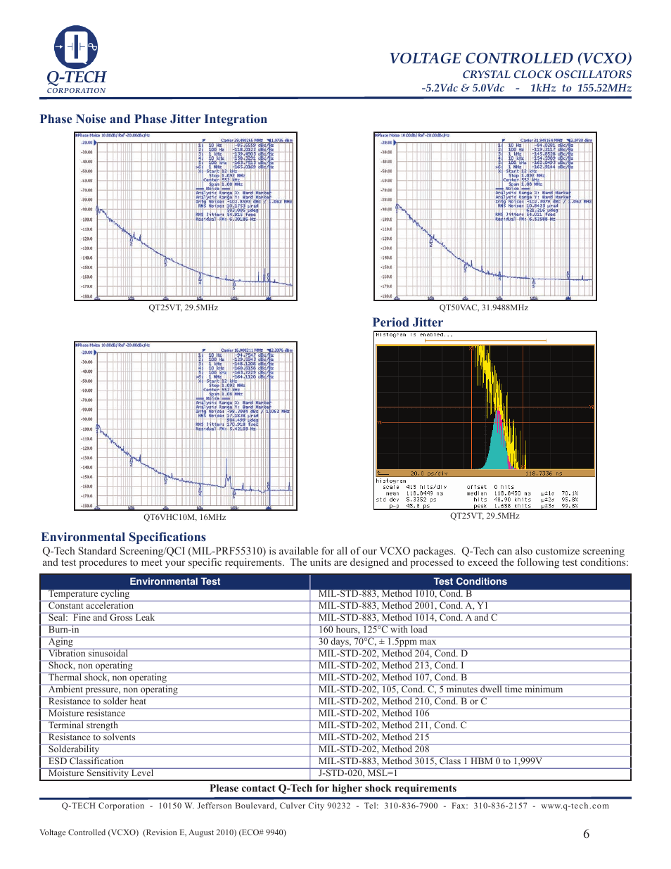 Q-tech, Voltage controlled (vcxo), Environmental specifications | Q-Tech VCXO User Manual | Page 6 / 6
