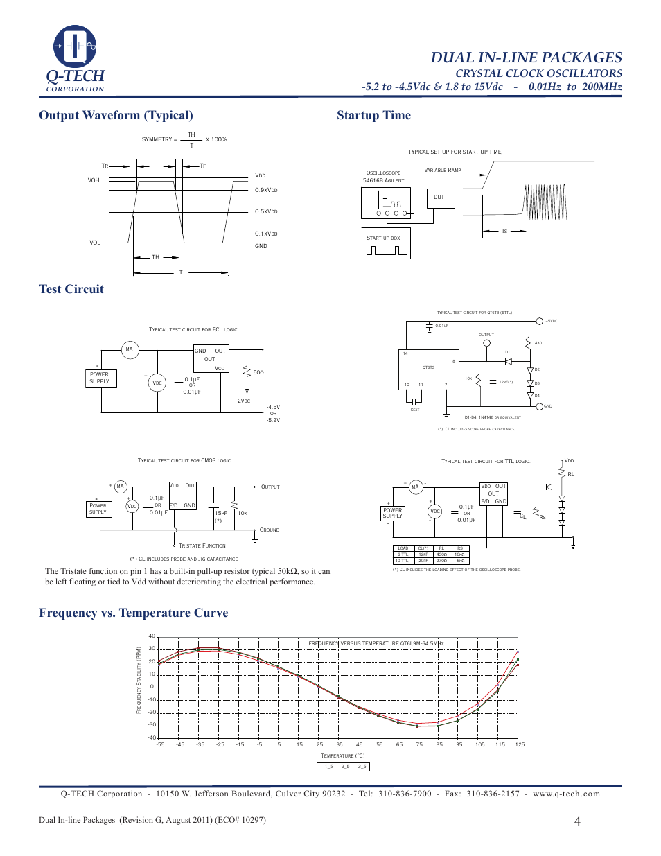 Q-tech, Dual in-line packages | Q-Tech QT50 User Manual | Page 4 / 6