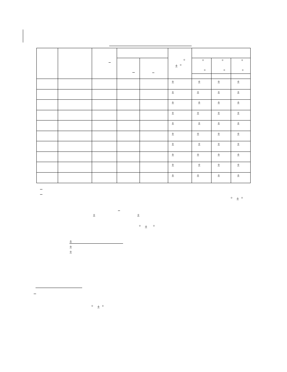 Q-Tech QT78LD User Manual | Page 3 / 6