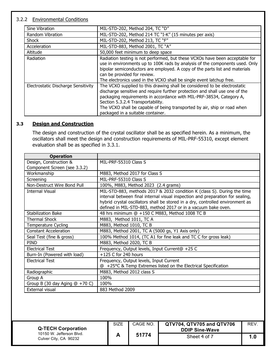 Q-Tech QTV706 Sine Wave User Manual | Page 4 / 7