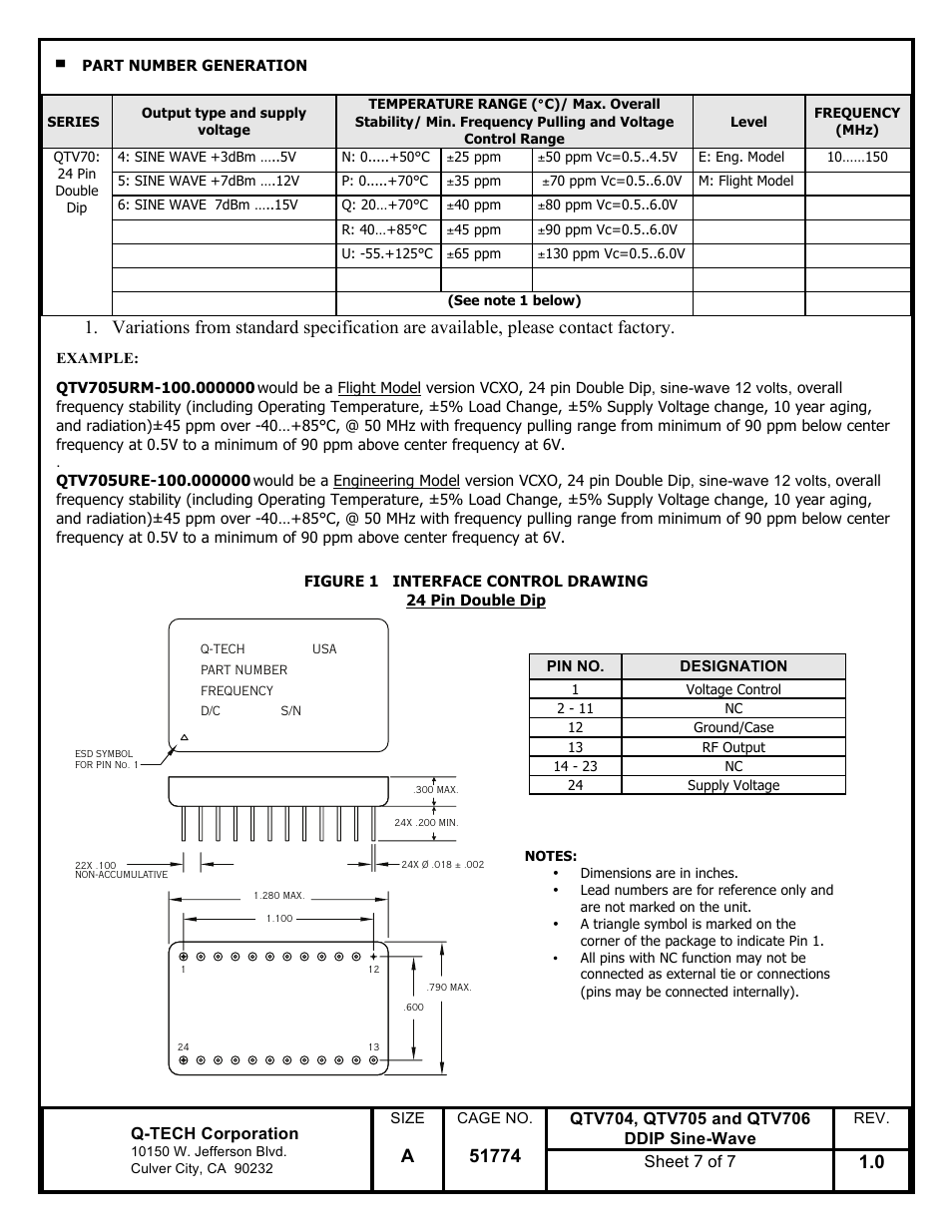 Q-Tech QTV706 Sine Wave User Manual | Page 7 / 7