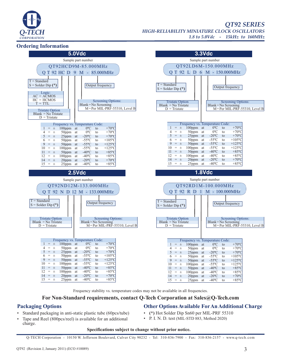 Q-tech, Qt92 series | Q-Tech QT92 User Manual | Page 3 / 6