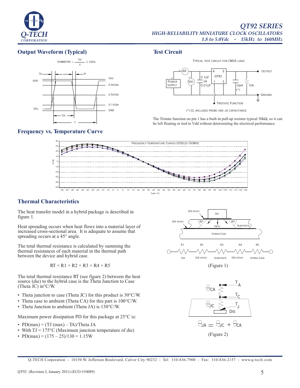 Q-tech, Qt92 series, Thermal characteristics | Figure 1) (figure 2) | Q-Tech QT92 User Manual | Page 5 / 6