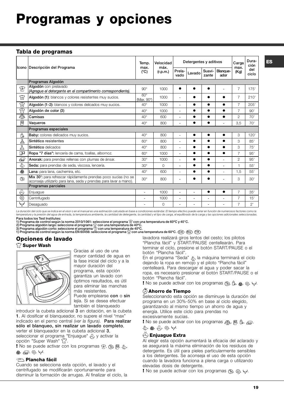 Programas y opciones, Opciones de lavado, Tabla de programas | Ariston Aqualtis AQ7L 092 U User Manual | Page 19 / 60
