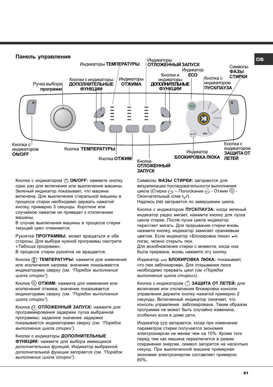 Панель управления | Ariston Aqualtis AQ7L 092 U User Manual | Page 41 / 60