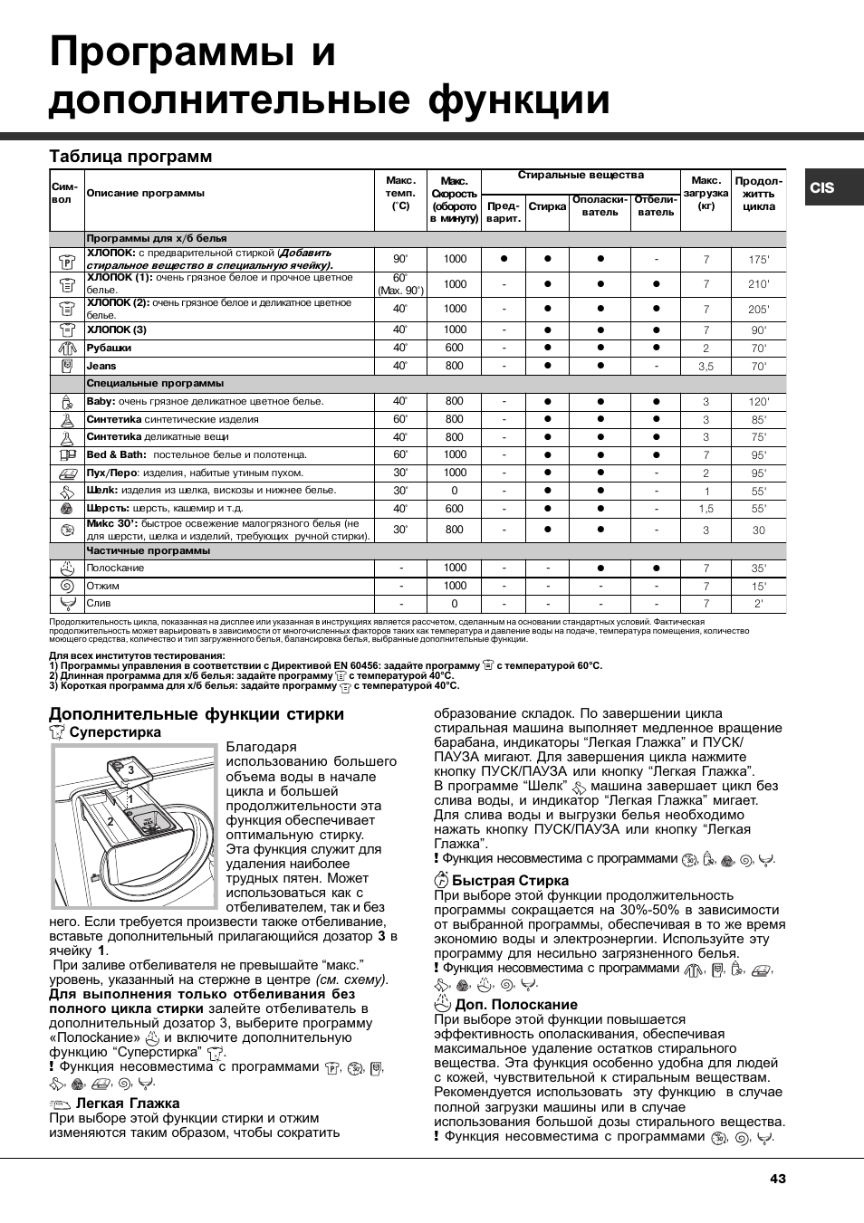 Программы и дополнительные функции, Дополнительные функции стирки, Таблица программ | Ariston Aqualtis AQ7L 092 U User Manual | Page 43 / 60