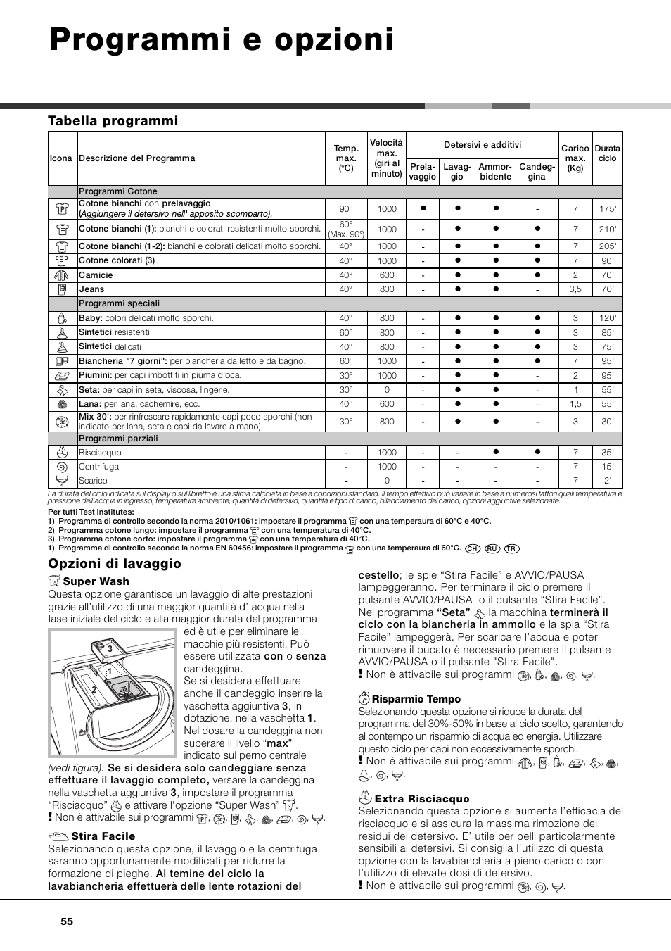 Programmi e opzioni, Tabella programmi, Opzioni di lavaggio | Ariston Aqualtis AQ7L 092 U User Manual | Page 55 / 60