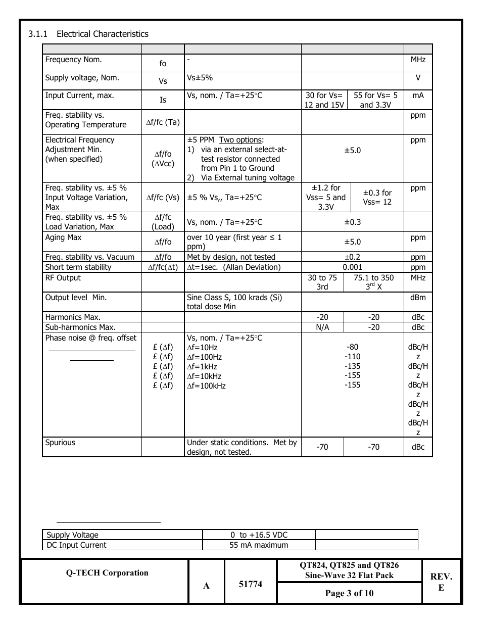 Q-Tech QT826 Sine Wave User Manual | Page 3 / 10