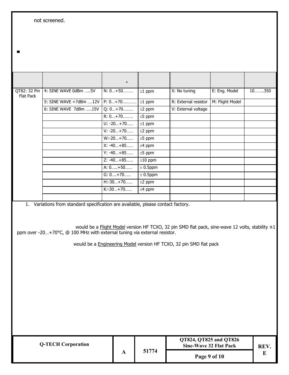 Rev. e page 9 of 10 | Q-Tech QT826 Sine Wave User Manual | Page 9 / 10