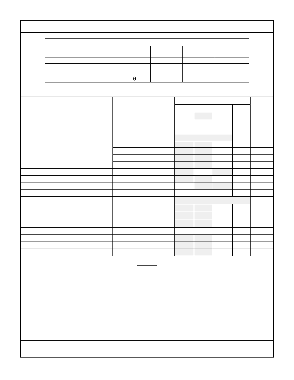 Table ii. maximum ratings, Table iii. electrical performance characteristics, Table ii | Maximum ratings, Table iii, Electrical performance characteristics | Q-Tech QT625L User Manual | Page 5 / 6