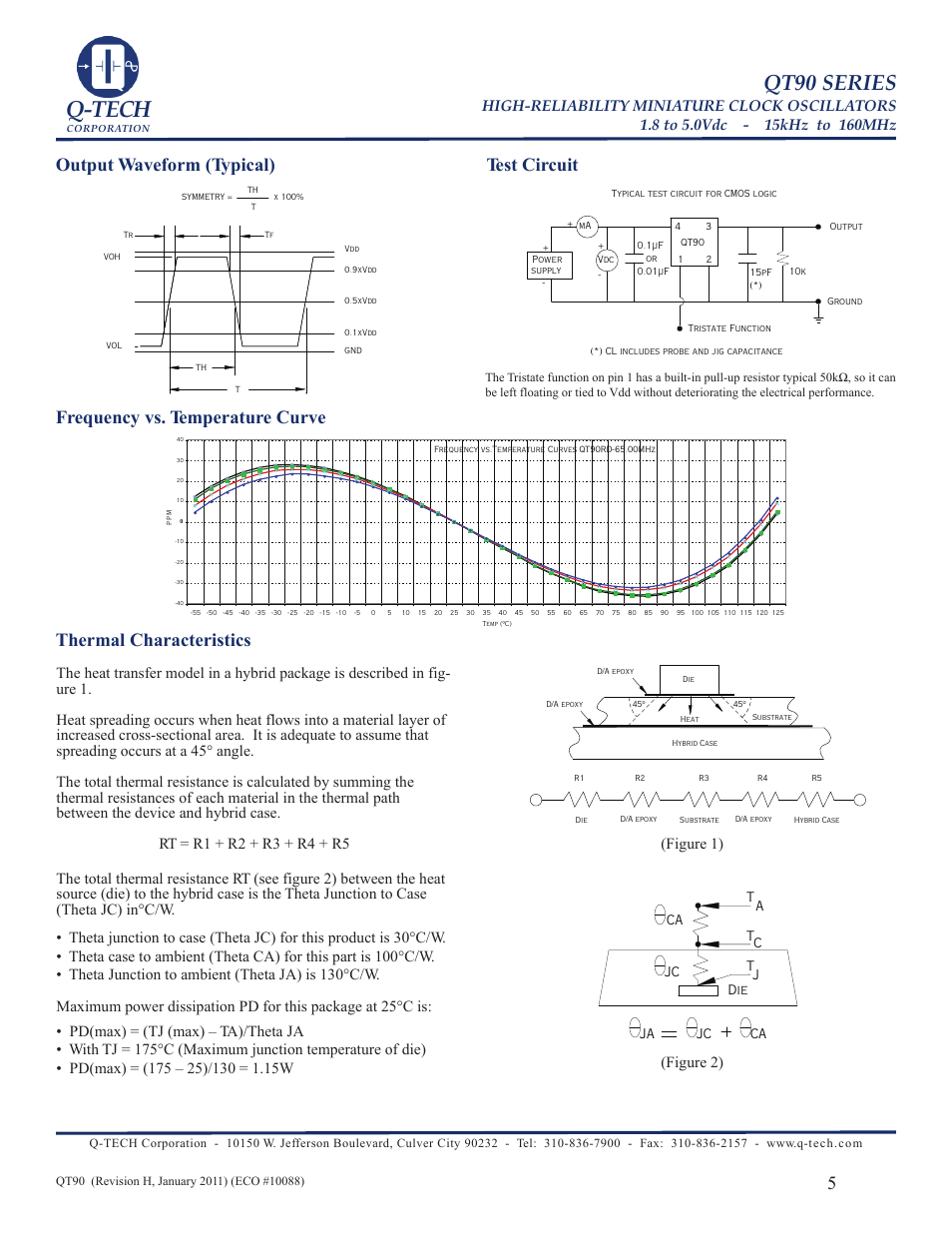 Q-tech, Qt90 series, Thermal characteristics | Figure 1) (figure 2) | Q-Tech QT90 User Manual | Page 5 / 6