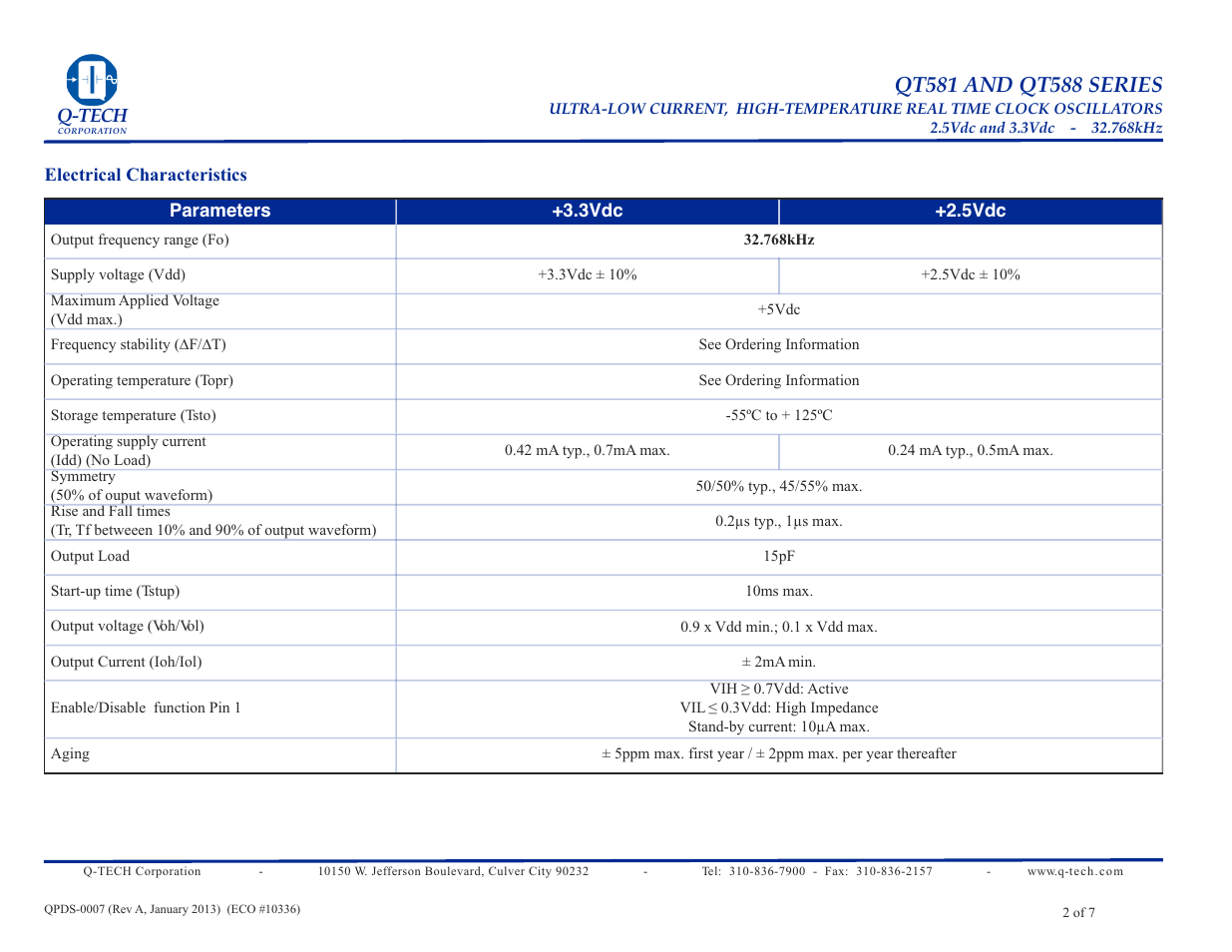 Q-tech | Q-Tech Q-Tech's User Manual | Page 2 / 7