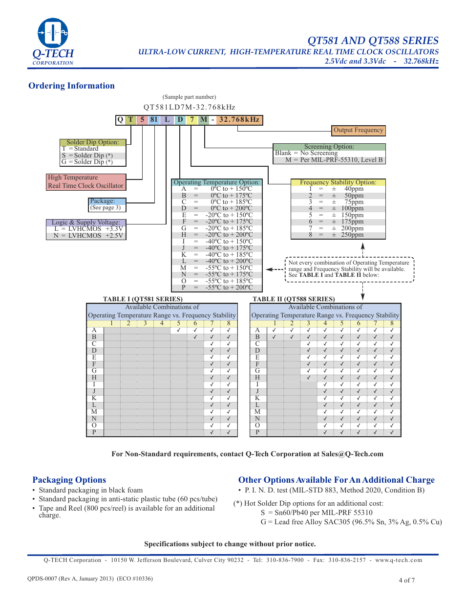 Q-tech | Q-Tech Q-Tech's User Manual | Page 4 / 7