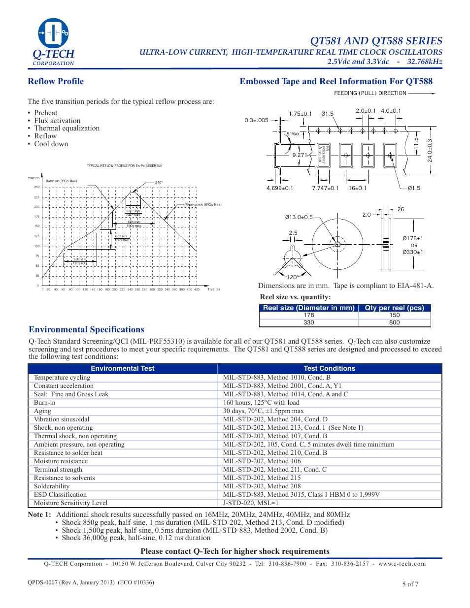 Q-tech, Reflow profile | Q-Tech Q-Tech's User Manual | Page 5 / 7