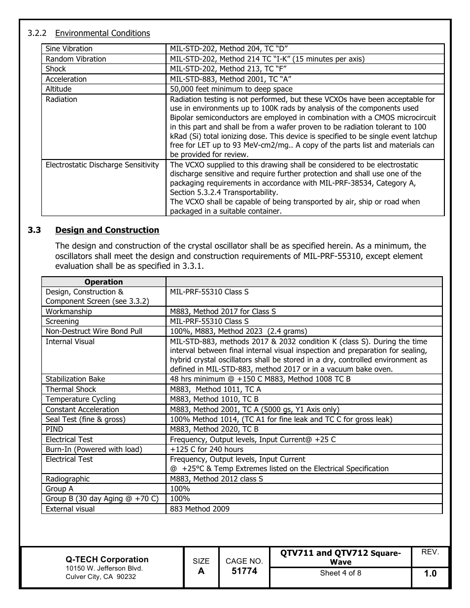 Q-Tech QTV712 Square Wave User Manual | Page 4 / 8