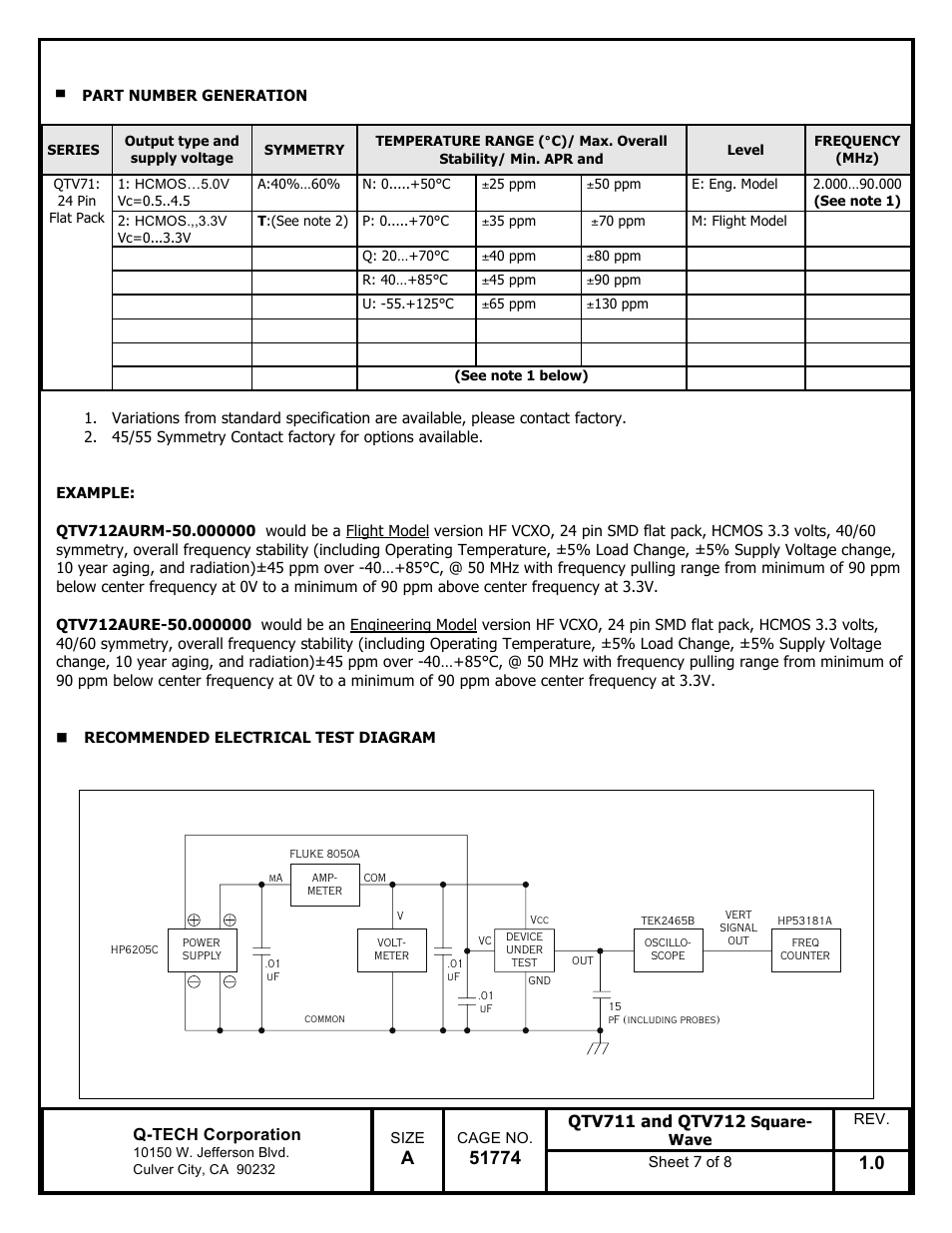 Q-Tech QTV712 Square Wave User Manual | Page 7 / 8
