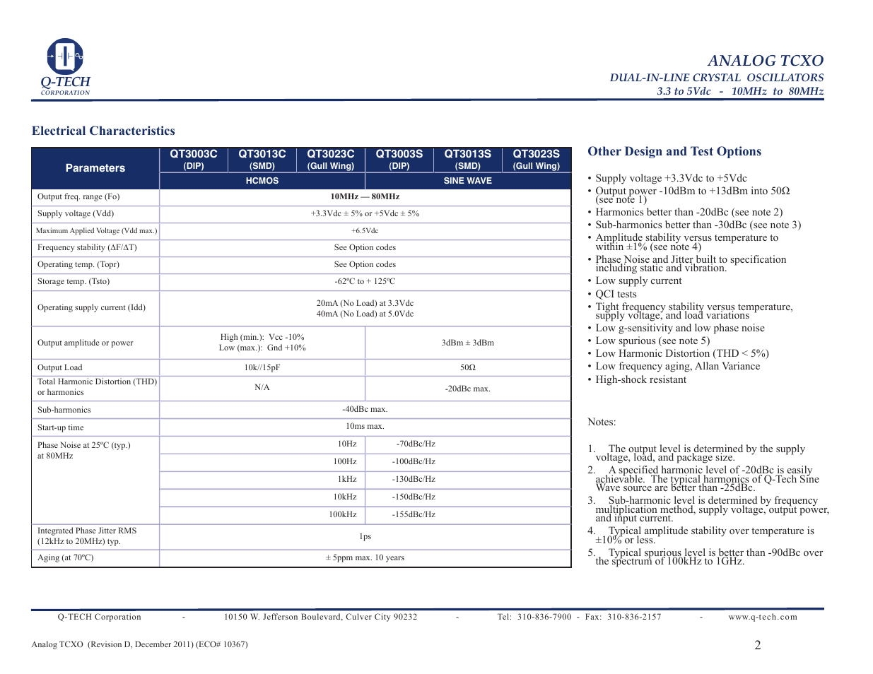 Analog tcxo, Q-tech, Electrical characteristics | Other design and test options | Q-Tech MILITARY TCXO User Manual | Page 2 / 6