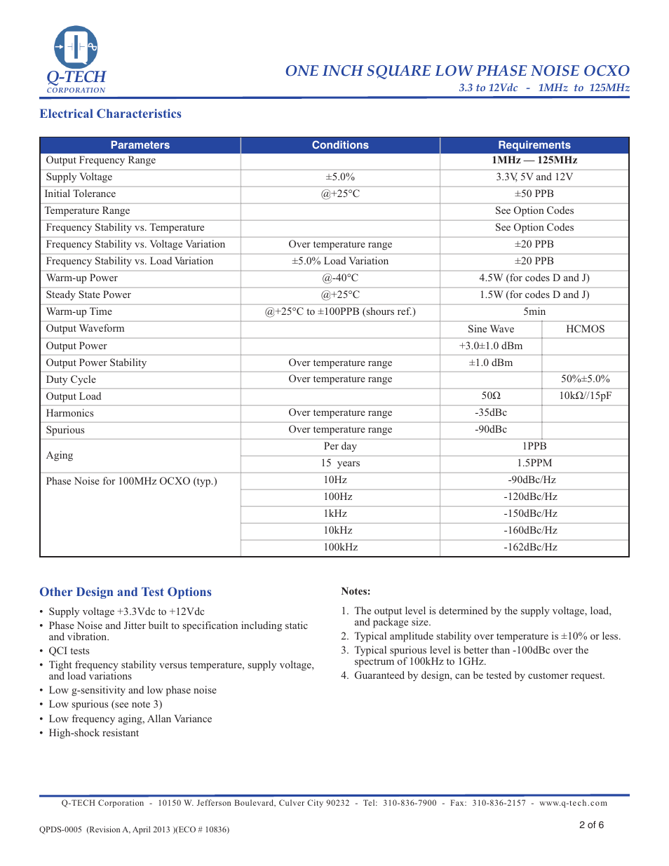 Q-tech, One inch square low phase noise ocxo | Q-Tech LOW PHASE NOISE OCXO User Manual | Page 2 / 6