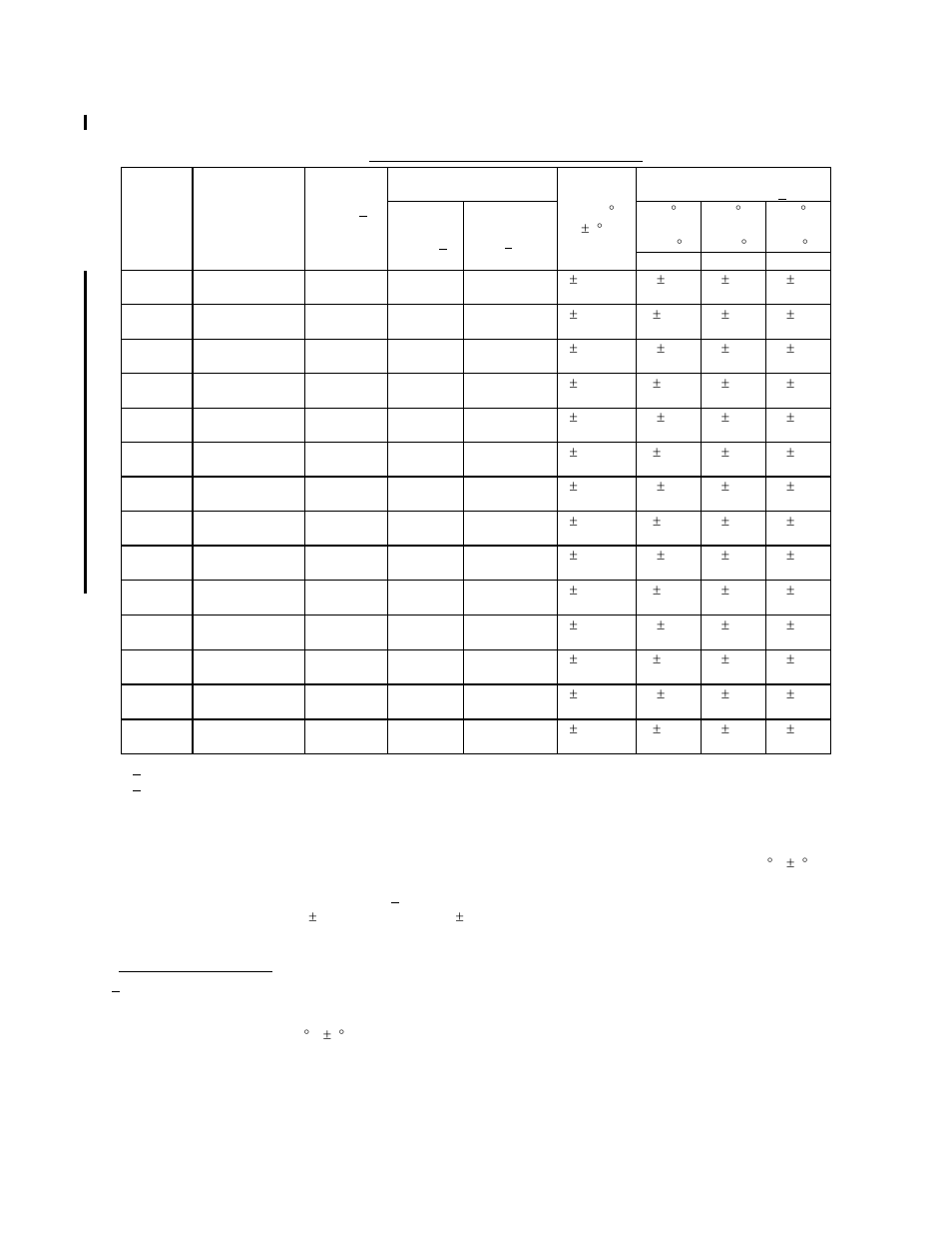 Table i | Q-Tech QT92LD User Manual | Page 3 / 6