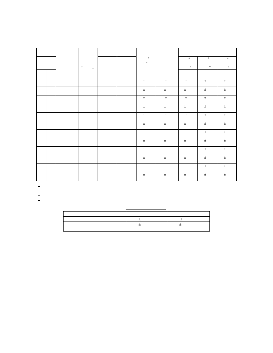 Q-Tech QT41HC User Manual | Page 6 / 9