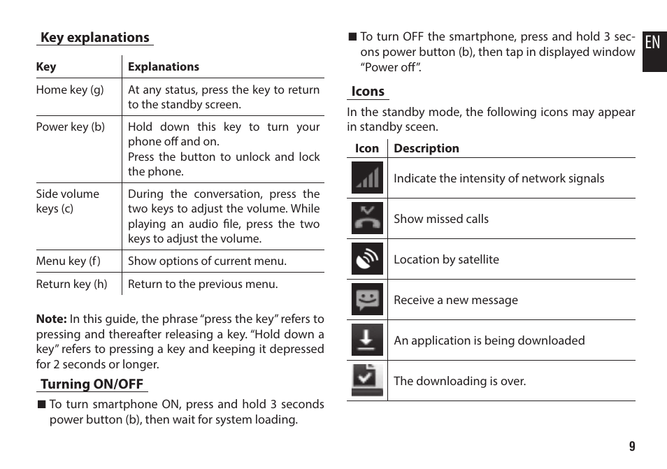 Key explanations, Turning on/off, Icons | Media-Tech IMPERIUS N3XT User Manual | Page 9 / 20