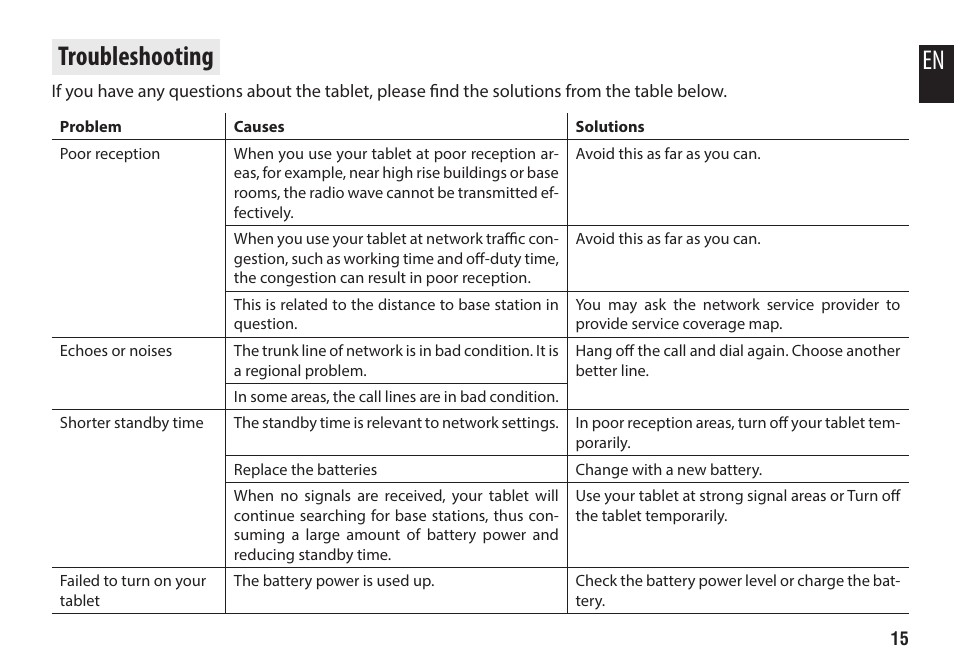 Troubleshooting, En troubleshooting | Media-Tech IMPERIUS SEVEN 3G User Manual | Page 15 / 16