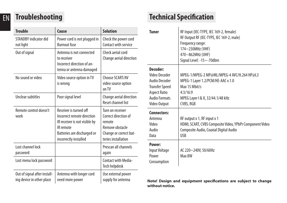 En troubleshooting technical specifi cation | Media-Tech DVB-T2 HD DIGITAL TV BOX User Manual | Page 16 / 16